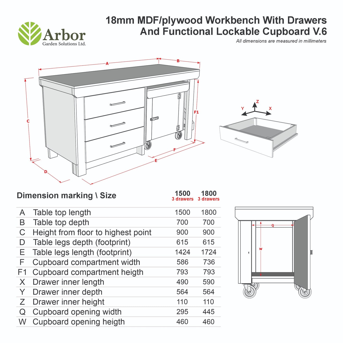 Wooden MDF top workbench with drawers and functional lockable cupboard (V.6)