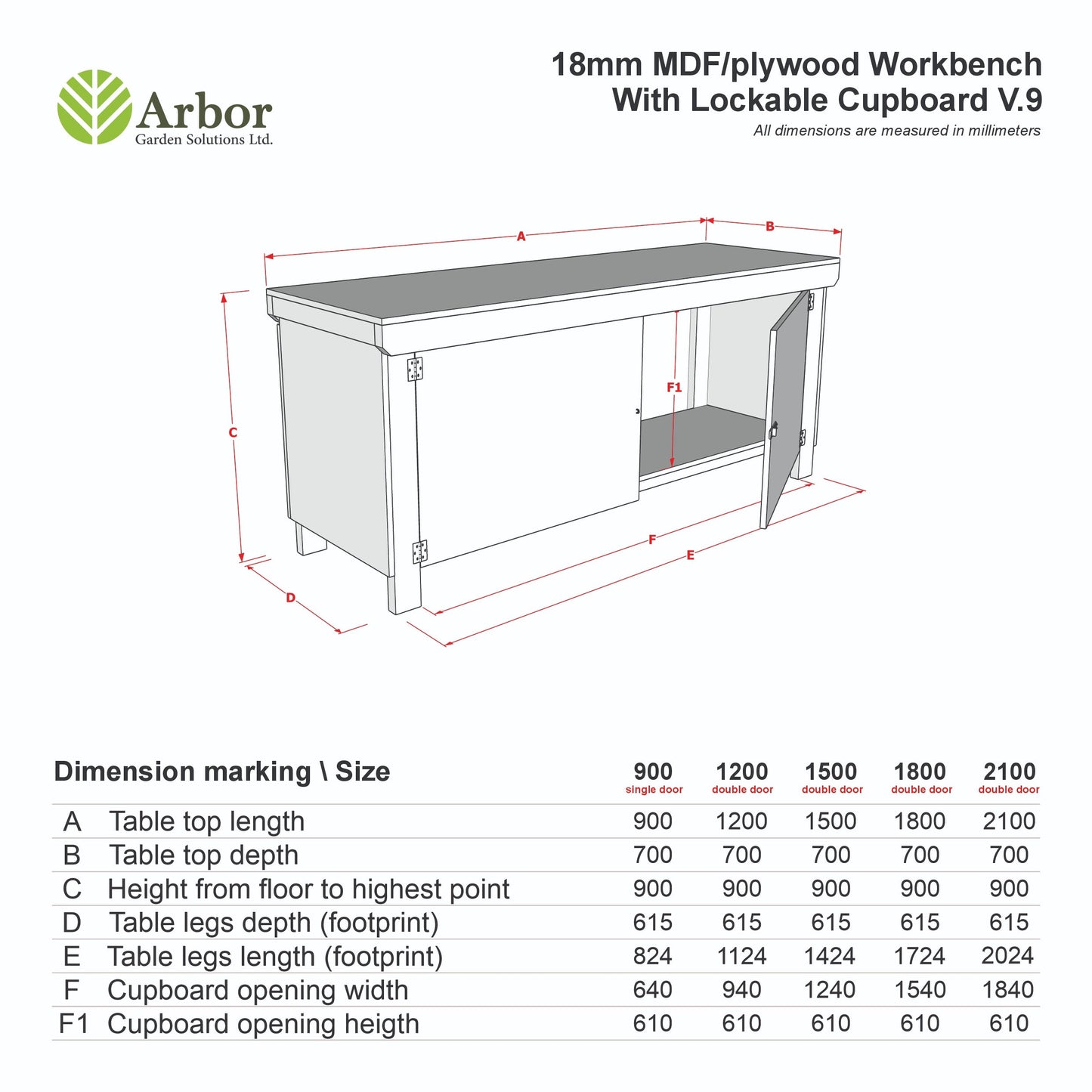 Wooden MDF Top Workbench With Lockable Cupboard (V.9)