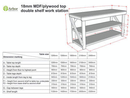 Wooden MDF top Workbench with double shelf