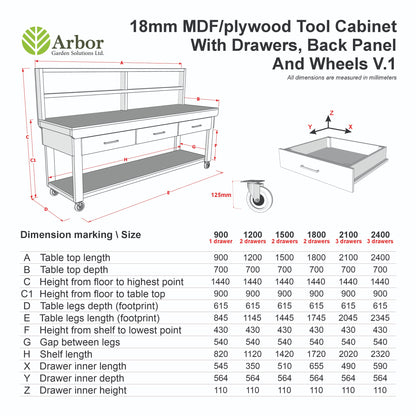 Wooden MDF  workbench, tool cabinet with drawer (V.1) with back and wheels