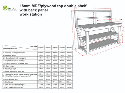 Wooden MDF top workbench with back panel and double shelf