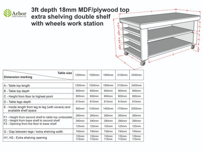 Wooden Workbench MDF Top with Extra shelving Depth-3ft With Double Shelf