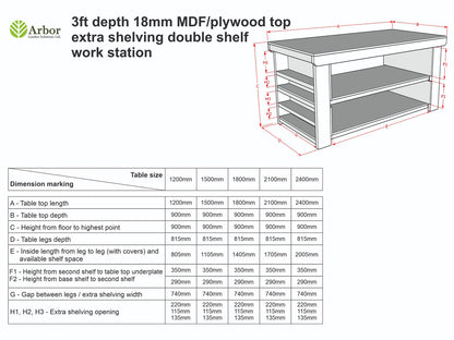 Wooden Workbench MDF Top with Extra shelving Depth-3ft With Double Shelf