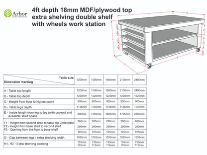 Wooden Workbench MDF Top with Extra shelving Depth-4ft With Double Shelf
