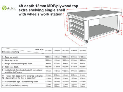 Wooden Workbench MDF Top with Extra shelving Depth-4ft