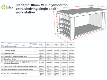 Wooden UniMDF Moisture Resistant Workbench with Extra Shelving Depth-3ft