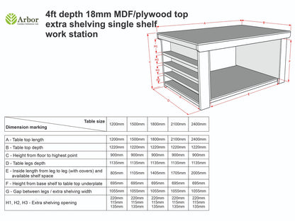 Wooden UniMDF Moisture Resistant Workbench with Extra Shelving Depth-4ft