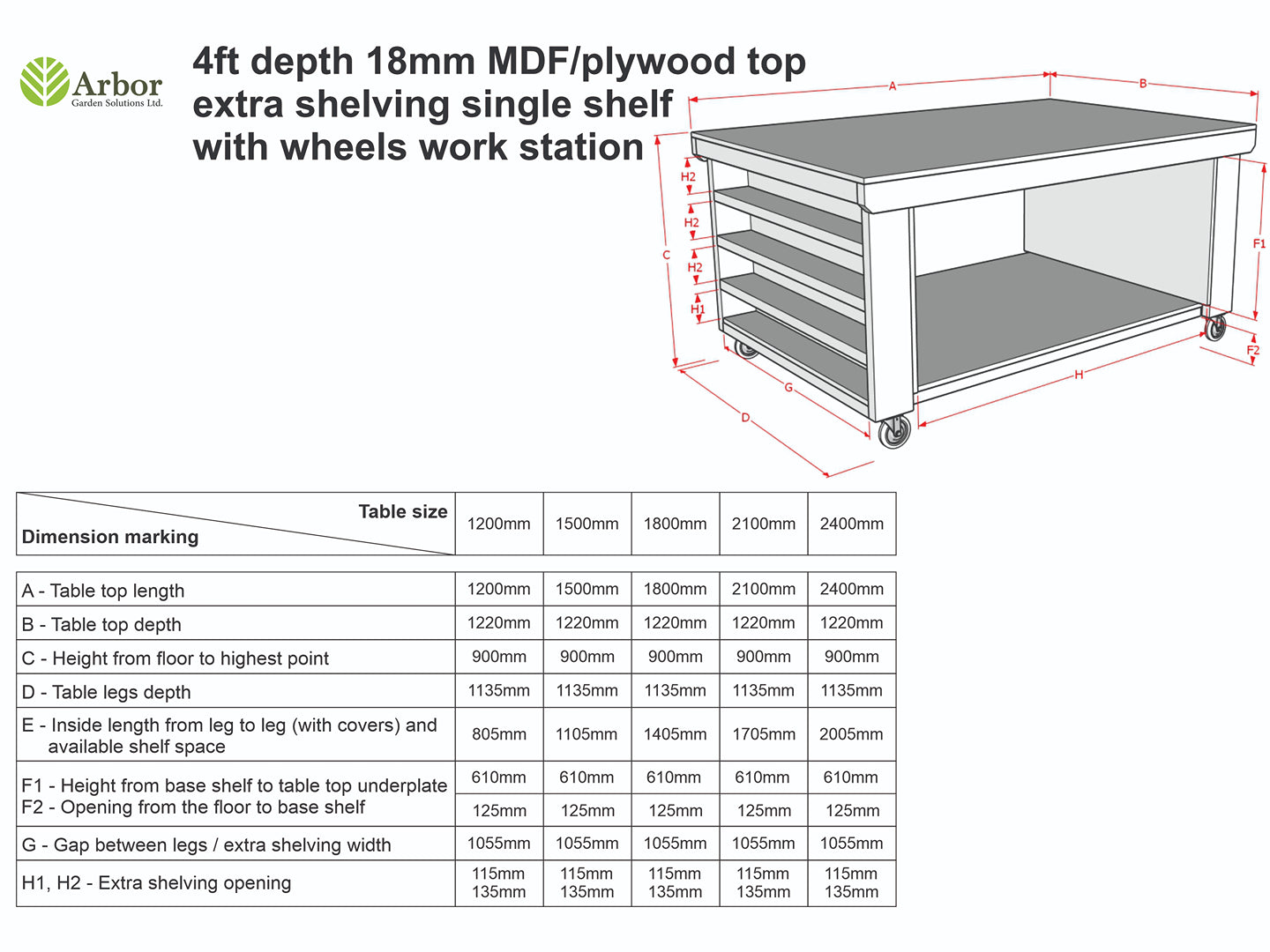Wooden UniMDF Moisture Resistant Workbench with Extra Shelving Depth-4ft