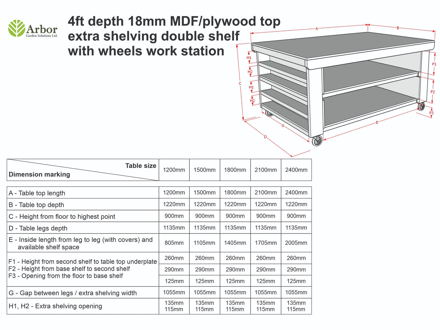 Wooden UniMDF Moisture Resistant Workbench with Extra Shelving Depth-4ft