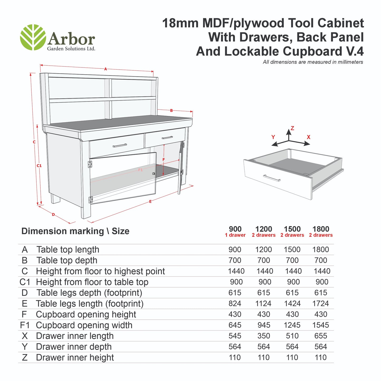 Wooden Eucalyptus hardwood top storage workbench with lockable cupboard and drawers (V.4) with back