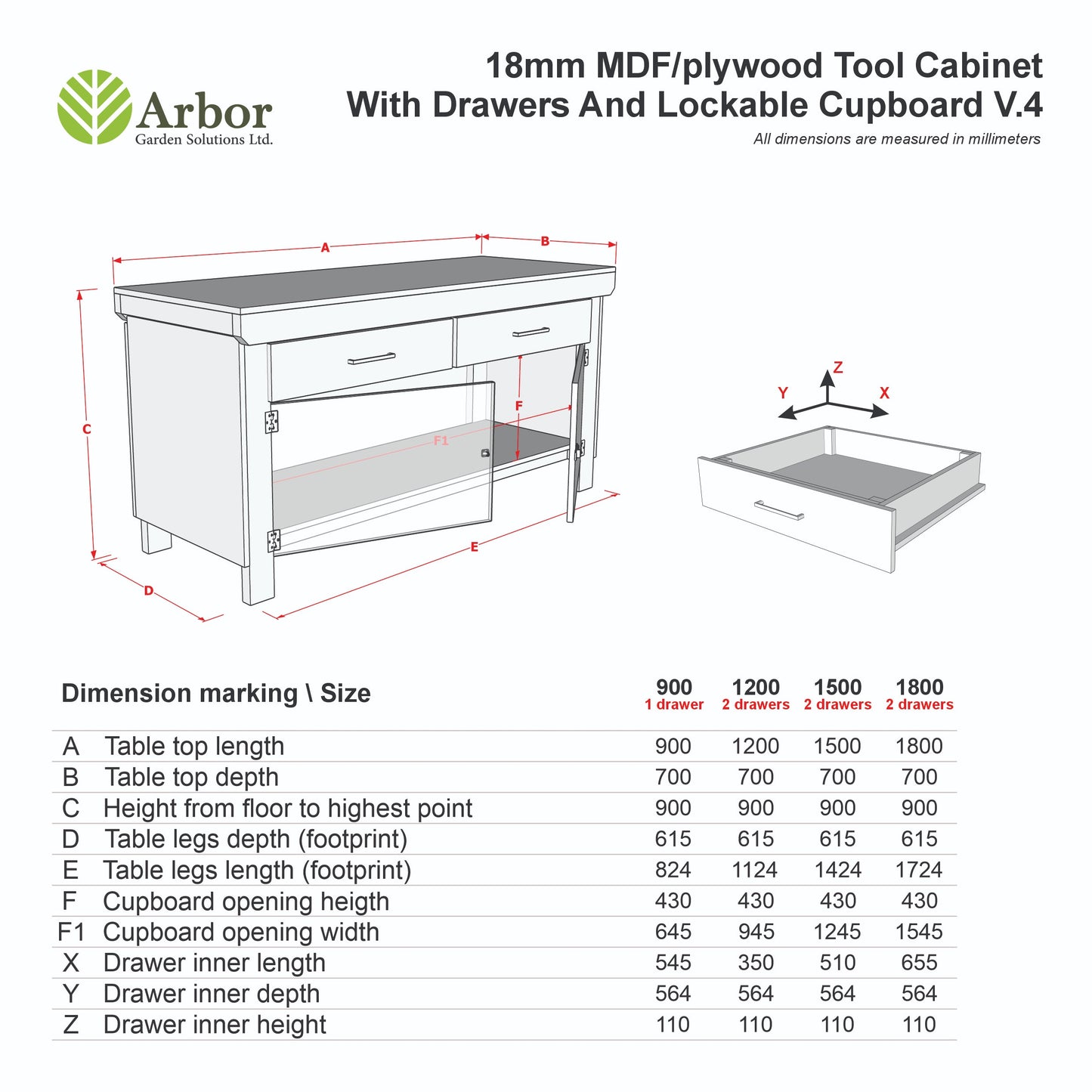 Wooden Eucalyptus hardwood top storage workbench with lockable cupboard and drawers (V.4)