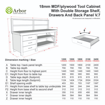 Wooden Eucalyptus top tool cabinet workbench with storage shelf (V.7) with back panel and double shelf