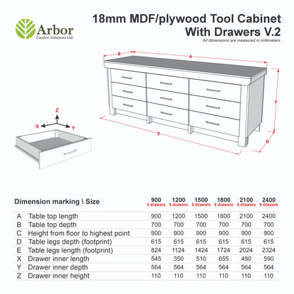 Wooden Eucalyptus Hardwood Top Workbench, Tool Cabinet With Drawers (V.2)