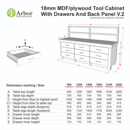Wooden Eucalyptus Hardwood Top Workbench, Tool Cabinet With Drawers (V.2) With Back Panel