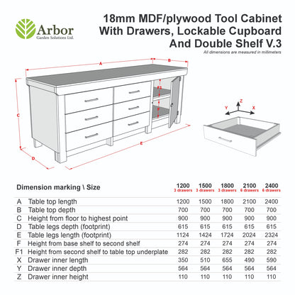 Wooden Eucalyptus hardwood top workbench, cabinet with lockable cupboard (V.3) double shelf