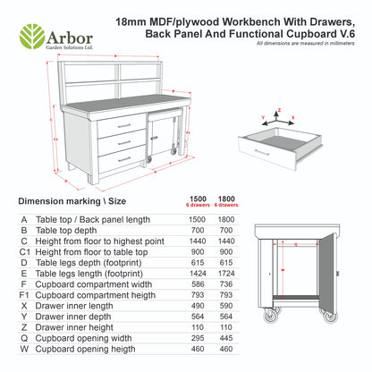 Wooden Eucalyptus hardwood top workbench with drawers and functional lockable cupboard (V.6) with back