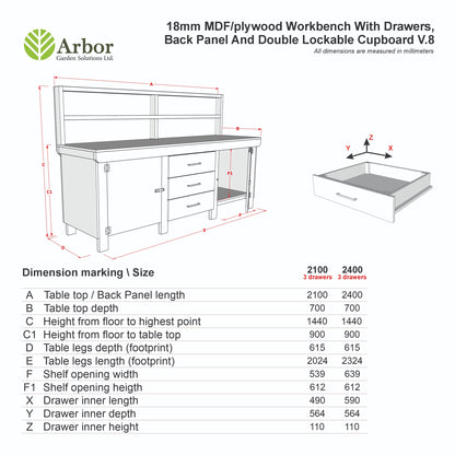 Eucalyptus top workbench with drawers and double lockable cupboard (V.8) with back panel