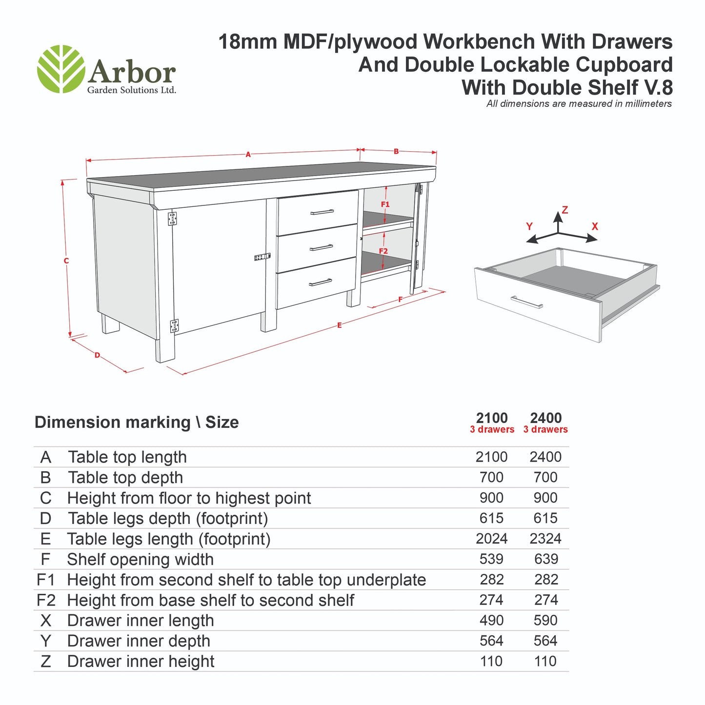 Eucalyptus top workbench with drawers and double lockable cupboard (V.8) with double shelf