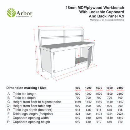 Wooden Eucalyptus hardwood top workbench with lockable cupboard (V.9) with back panel