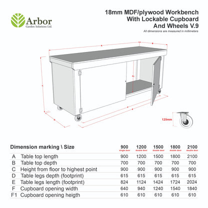 Wooden Eucalyptus hardwood top workbench with lockable cupboard (V.9) with wheels