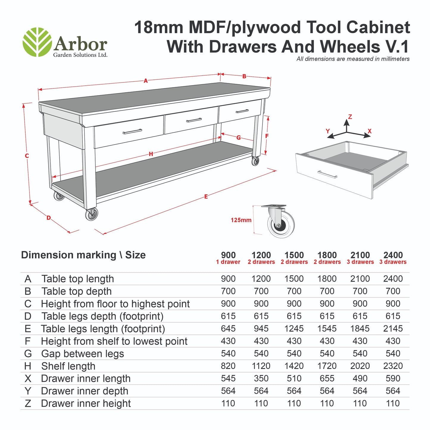 Wooden Eucalyptus hardwood workbench, tool cabinet with drawer (V.1) with wheels