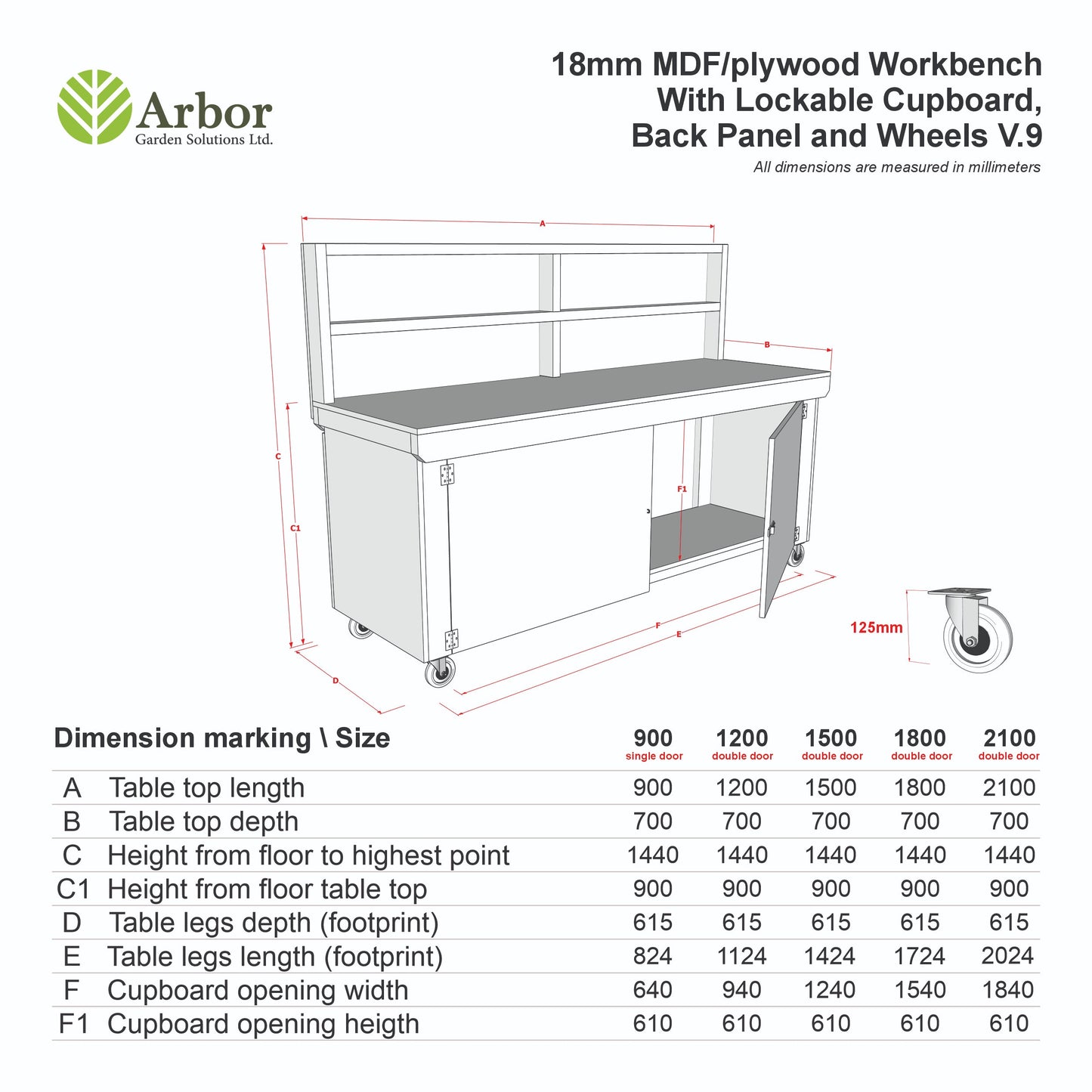 Wooden UniMDF Moisture Resistant Workbench With Lockable Cupboard (V.9) With Back panel, Wheels