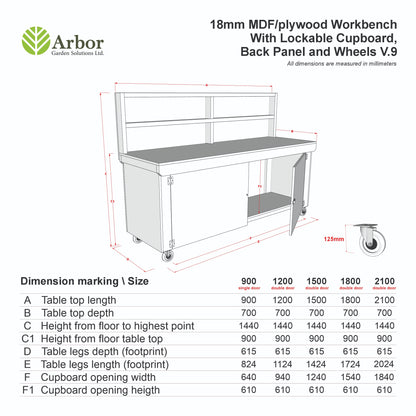 Wooden UniMDF Moisture Resistant Workbench With Lockable Cupboard (V.9) With Back panel, Wheels