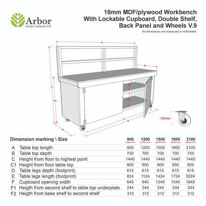 Wooden UniMDF Moisture Resistant Workbench With Lockable Cupboard (V.9) With Back panel, Wheels, Double shelf