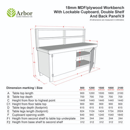 Wooden UniMDF Moisture Resistant Workbench With Lockable Cupboard (V.9) With Back panel, Double shelf