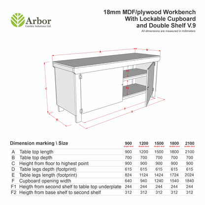 Wooden UniMDF Moisture Resistant Workbench With Lockable Cupboard (V.9) Double Shelf