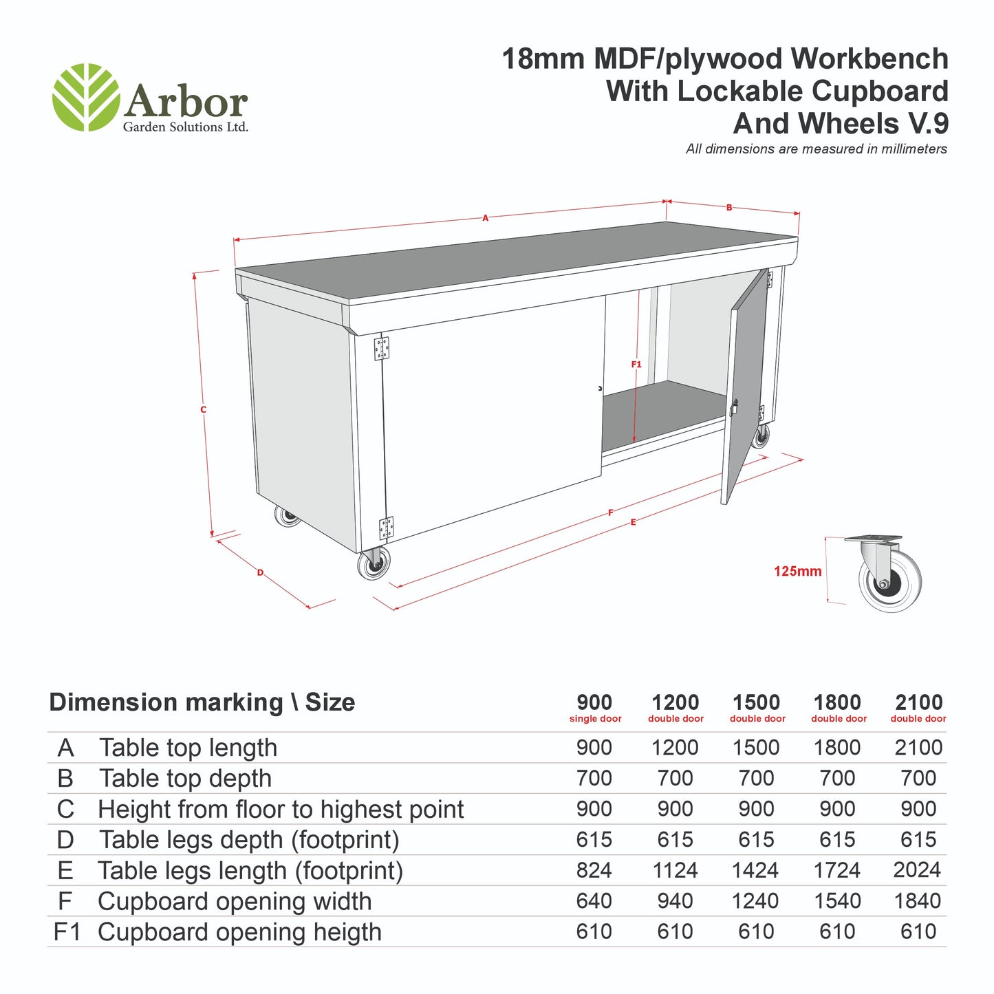 Wooden UniMDF Moisture Resistant Workbench With Lockable Cupboard (V.9) With Wheels