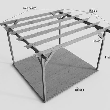 Sculpted Wooden Pergola and Decking Kit