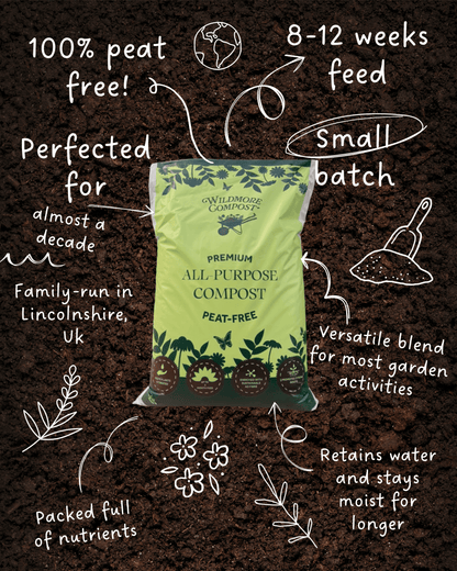 Wildmore Compost Premium Peat Free All-Purpose Compost, UK Made