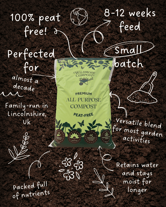 Wildmore Premium Peat Free All-Purpose Compost | Premium UK Made Compost